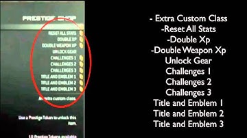 Modern Warfare 3 - Prestige shop In-Depth Information