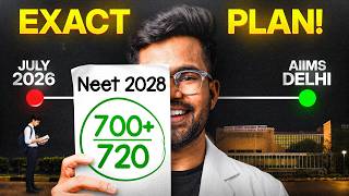 The Exact Plan to Crack NEET 2028 from Class 11 screenshot 1