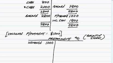 ACCA F3  Accruals and prepayments part a