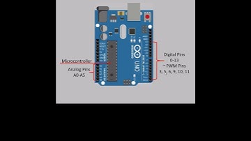 كورس الاردوينو . إحترف الاردوينو  #اردوينو  #الكترونيك #برمجة #حاسبات #arduino #electronicsandcoding