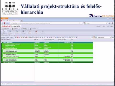 Videó: Mi az a projektportfólió-menedzsment rendszer?