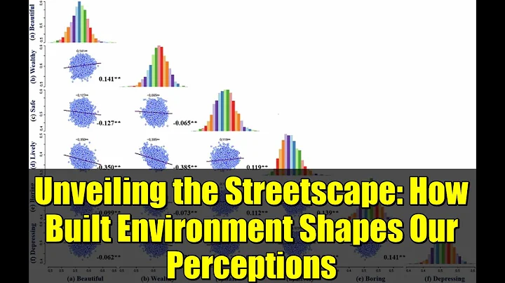 Unveiling the Streetscape: How Built Environment Shapes Our Perceptions