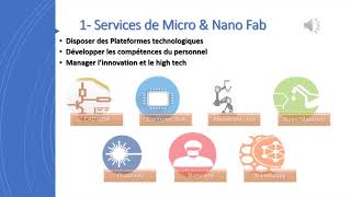 Crmn, Research Center Presentation, Cimee Science