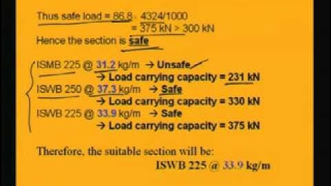 Mod-5 Lec-2 Design of Compression Member