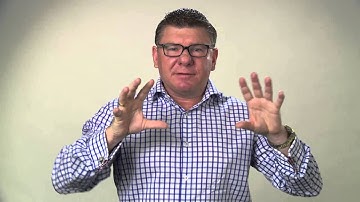 Risk Management - Internal Audit