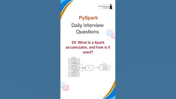 PySpark Interview Questions | Azure Data Engineer #azuredataengineer #databricks #pyspark