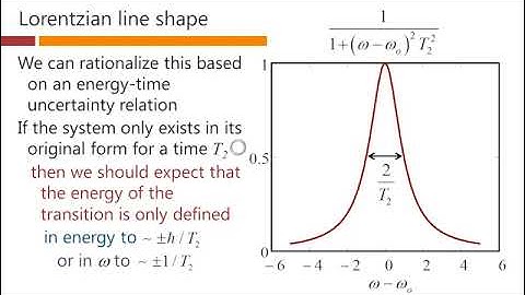 Fermi’s Golden Rule – David Miller