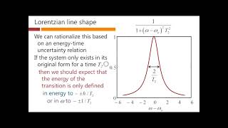Fermi’s Golden Rule – David Miller