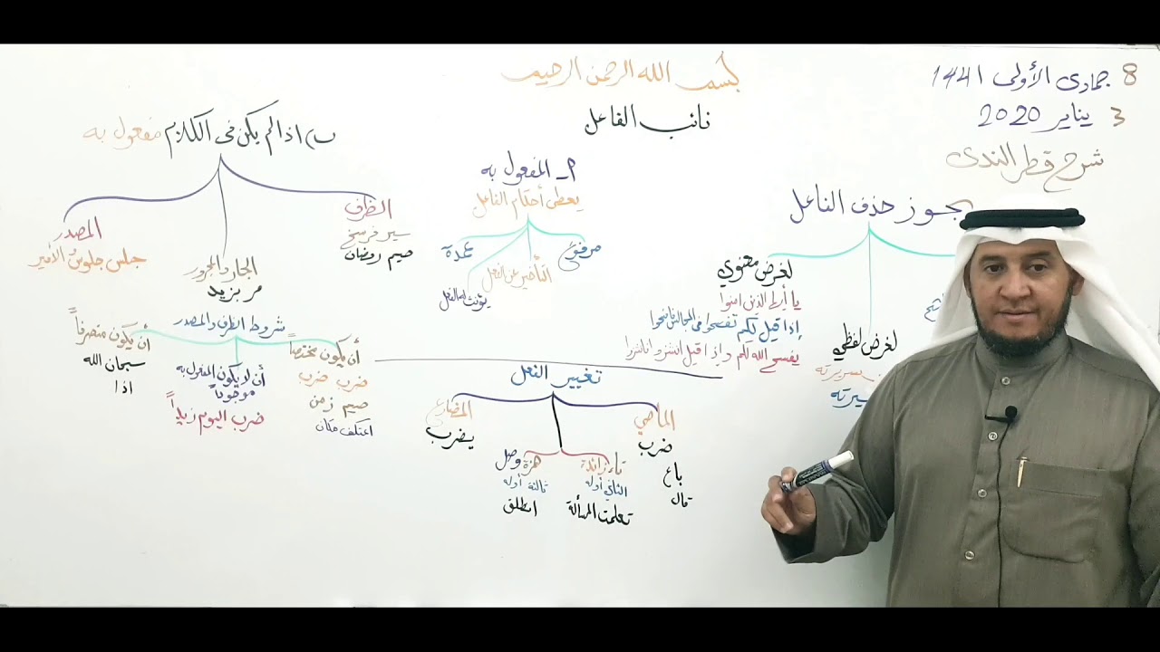 شرح قطر الندى ( نائب الفاعل ) 30