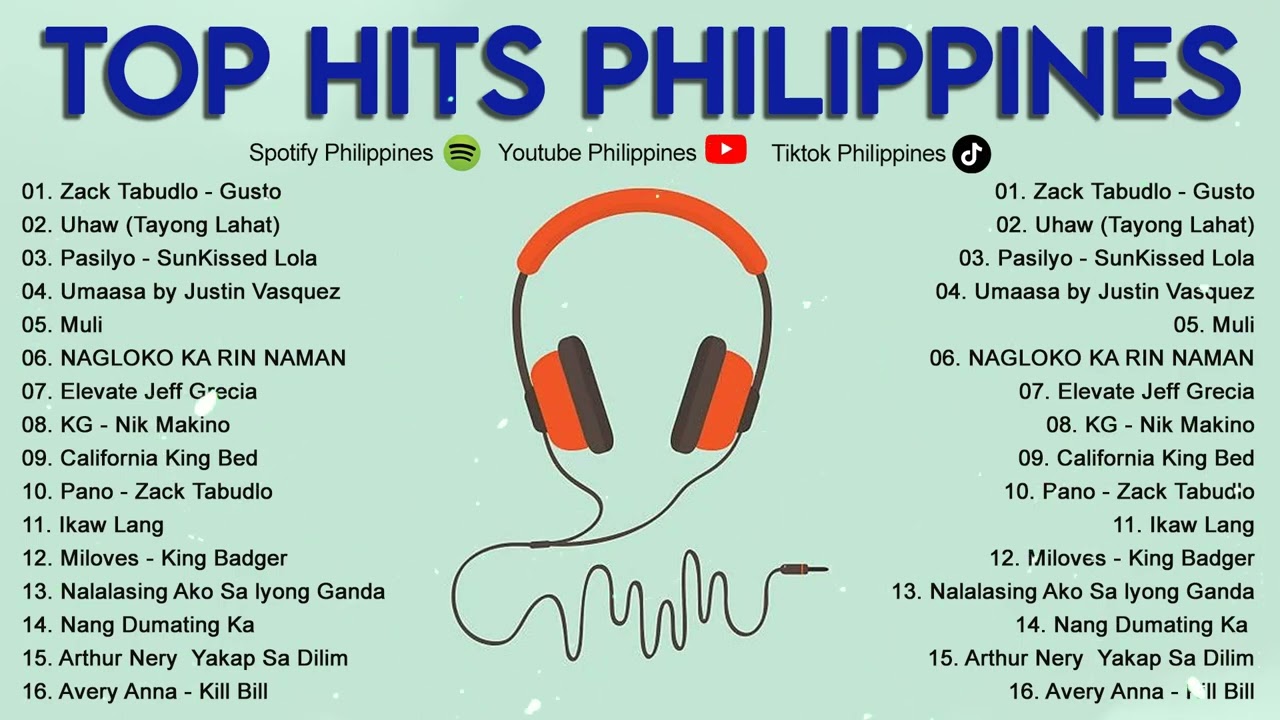 New Hits Philippines 2023 | Spotify as of 2023 | Spotify Playlist 2023 Vol 5