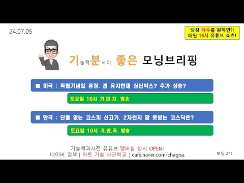 <strong>갭</strong> 유지한채 상단박스? 추가 상승? / 한국 단물 없는 코스피 신고가. 2차전지 함 못받는 코스닥은? : 토요일 10시 기관차