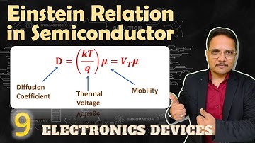 Einstein Relation in Semiconductor (Basics, Statement, Meaning & Proof) Explained