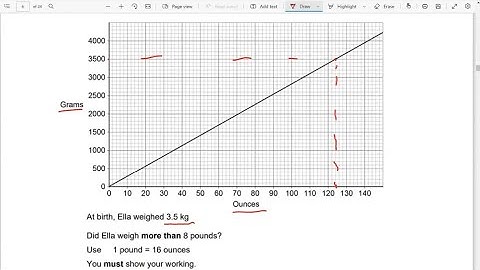Conversion Exam Questions Revise For Your Level 2 Functional Skills Maths Exam