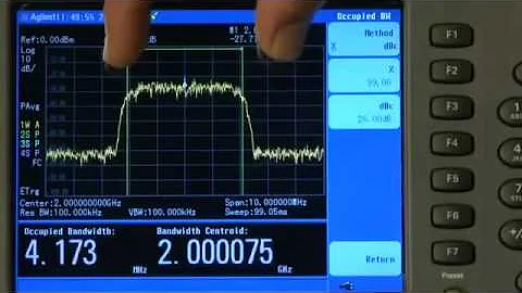 How to Measure a W-CDMA Signal | N9344C, N9343C, N9342C Handheld Spectrum Analyzers | Keysight