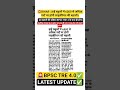 🚨BIHAR : हाई स्कूलों में 6500 से अधिक पदों पर होगी लाइब्रेरियन की बहाली।🔥 #ssc #sscgd #bihari #bpsc