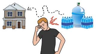 Premium 5 gallon Bottled Water Delivery Service - Acme Water World Mishawaka screenshot 3