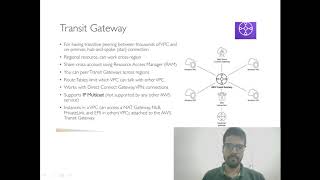 Cloud Dose- AWS Transit Gateway