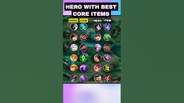 Beste kernitem voor elke held in Mobile Legends 2025 | MLBB-gids voor alle kernitems van helden 🔥
