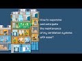 Maintenance of ventilation systems and IoT - Adeunis / Carl - Berger Levrault