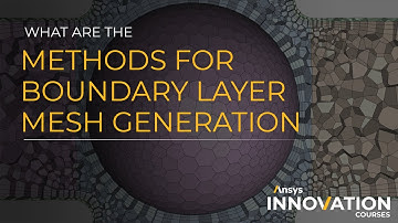 Methods used for Boundary Layer Mesh Generation in Ansys Fluent Meshing Watertight Geometry Workflow