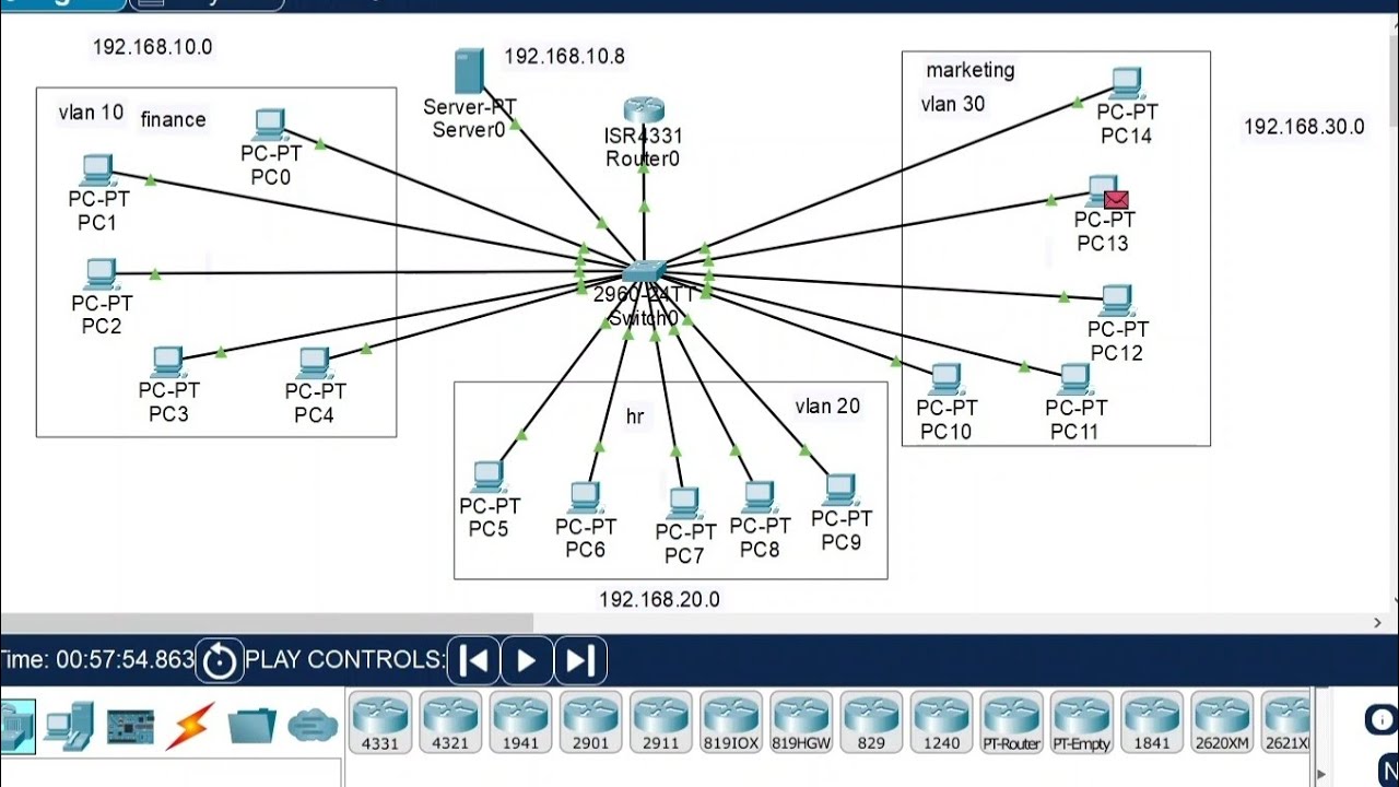 cisco packet tracer project question in Amharic - YouTube