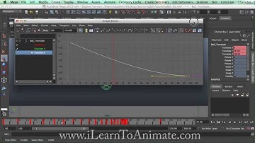 Bouncing Ball Animation Tutorial with Maya 7/8 - Moving horizontally
