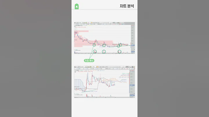 신스틸(162300) 종목 분석 #주식 #종목 #추천 #신스틸