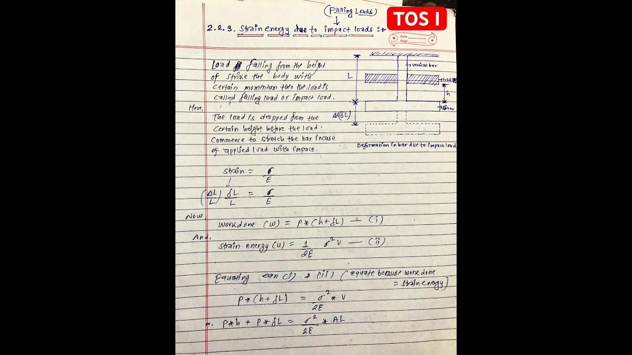 TOS I Types of structure and Strain Energy Methods 