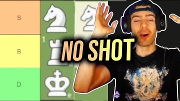 The ULTIMATE Chess Piece Tier List