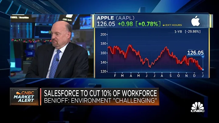 Jim Cramer: Investors are waiting for Silicon Vall...