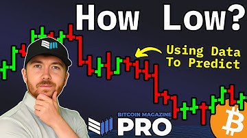 Het gebruik van wiskunde en data om het dieptepunt van de Bitcoin-bearmarkt te voorspellen
