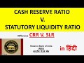 CRR &amp; SLR - Cash Reserve Ratio &amp; Statutory Liquidity Ratio ( KNOW HOW RBI CONTROL INFLATION)