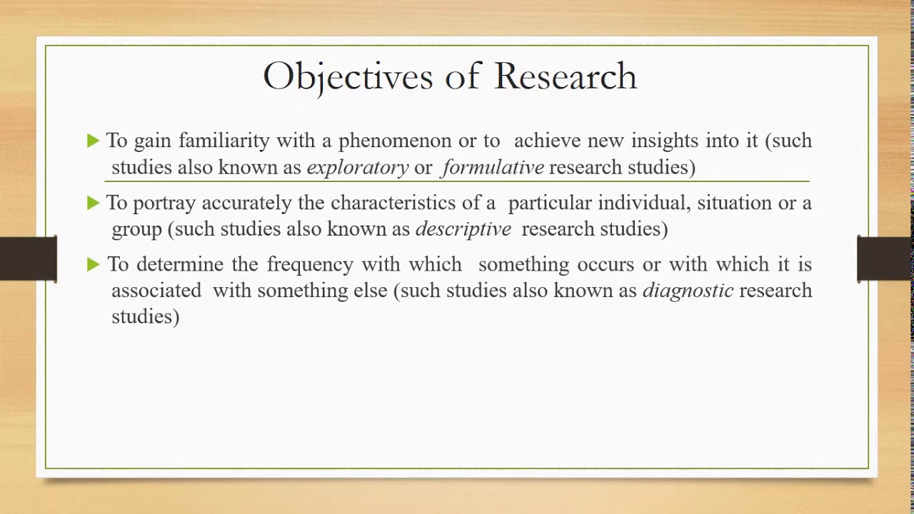 objectives of research in hindi