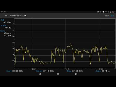 Обзор программного обеспечения Arinst
