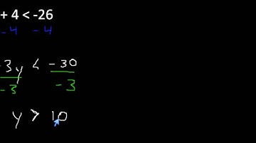 Solving Multiple Step Inequalities (Simplifying Math)