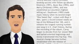 Mariah Carey - Wiki Videos