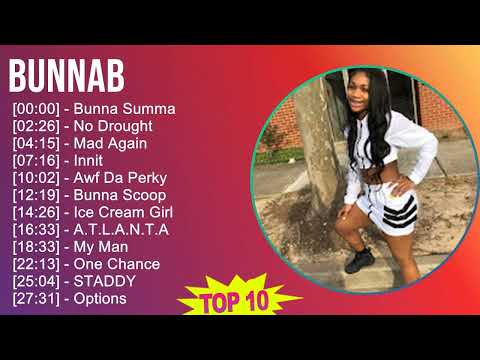 BunnaB 2025 MIX Best Songs Bunna Summa No Drought Mad Again Innit