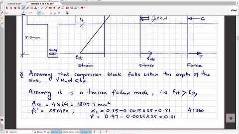 Example 6: Analysis of a T-Beam