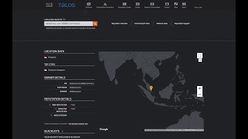 Cisco Security HOWTO : Threat Hunting : PoweLiks Part 2