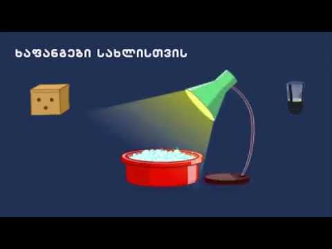 USAID REAP-ის მიერ მომზადებული საინფორმაციო რგოლი აზიური ფაროსანას წინააღმდეგ