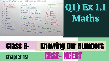 Q1) Ex-1.1 Maths Class 6 Chapter 1 Knowing Our Numbers | Maths CBSE Class 6 NCERT By Apni Classroom