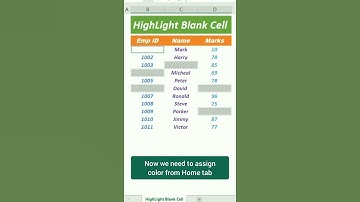How To High Light Blank Cells In Excel  #excel #msexcel2016 #exceltips #exceltricks #countblank