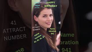 Celebrity HAPPY BIRTHDAY TO THE LEGEND ACTRESS JULIA ORMOND Profile