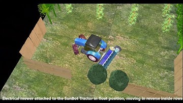 Simulation of Tractor Autonomous Navigation in V-REP