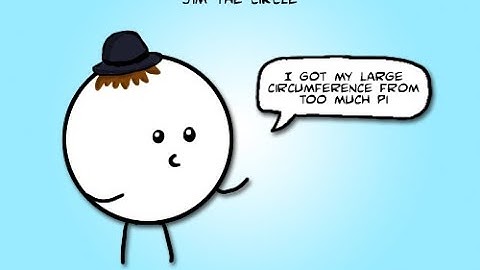 E.  Interpreting Circle Graphs