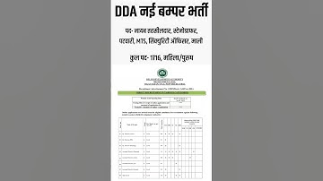 DDA Vacancy 2025 || DDA JE || DDA Recruitment 2025 || DDA JE Notification Out || DDA Notification