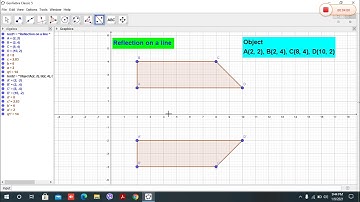 Reflection using Geogebra