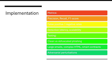 Research Presentation for CS-GY 6813 Fall 25