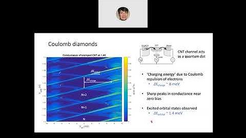 Semiconductor Nano-Electronics for Quantum Information and Sensing