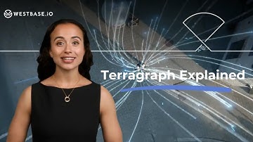 Terragraph Explained: Beginner’s Guide to High-Speed Wireless Backhaul